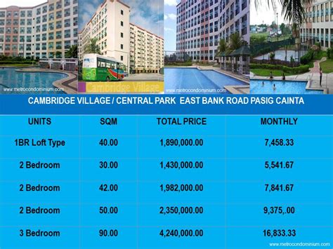 For Sale: 1 Bedroom Condominium Unit at Cambridge Village, .